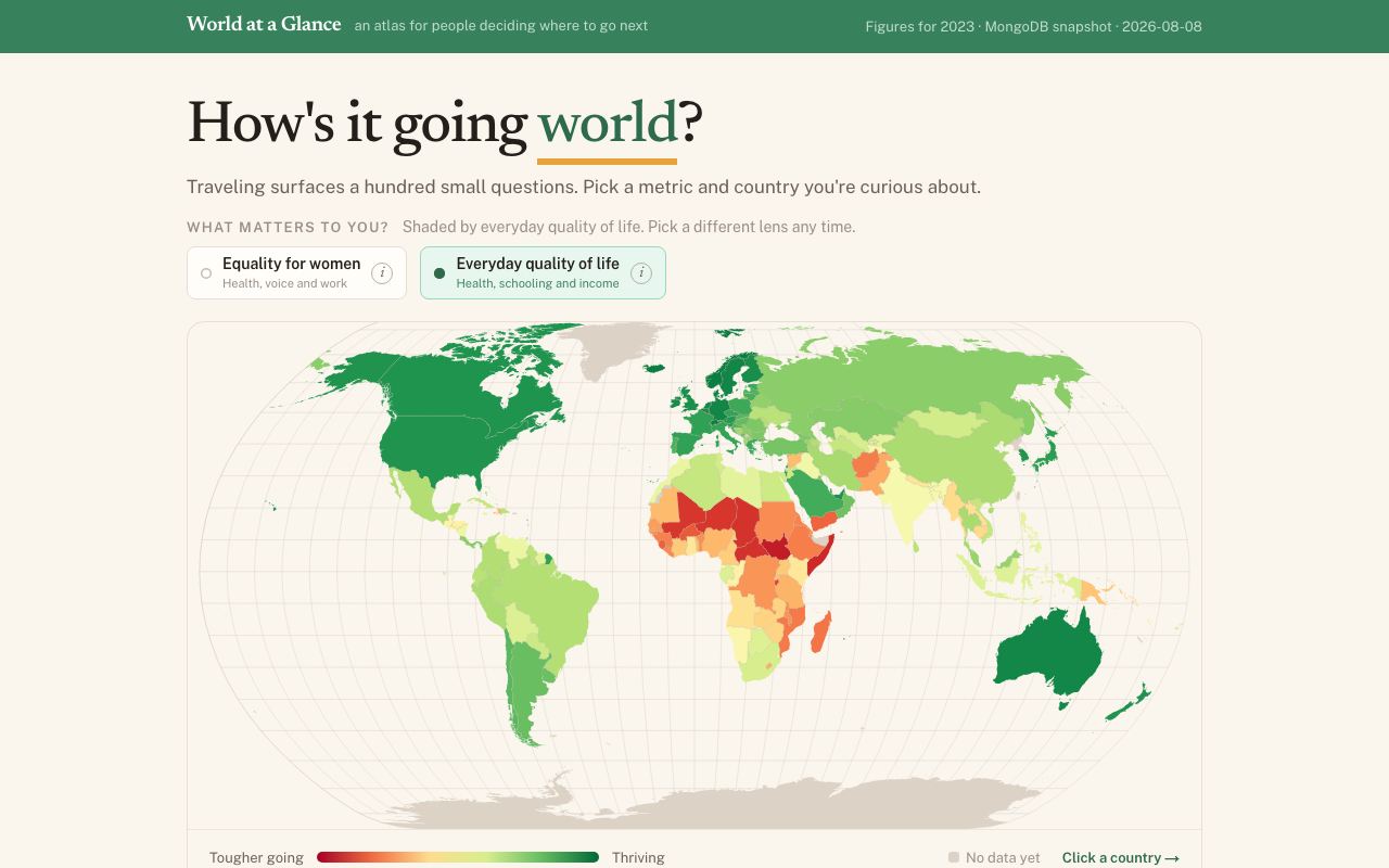 Preview of World at a Glance